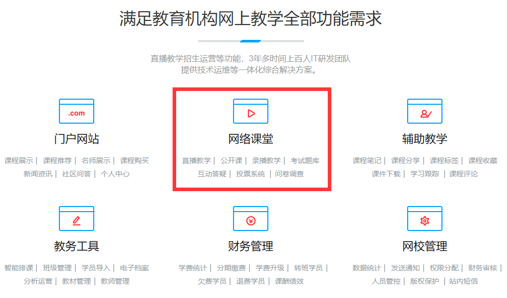 視頻教育系統_讓培訓機構在線視頻直播授課得心應手