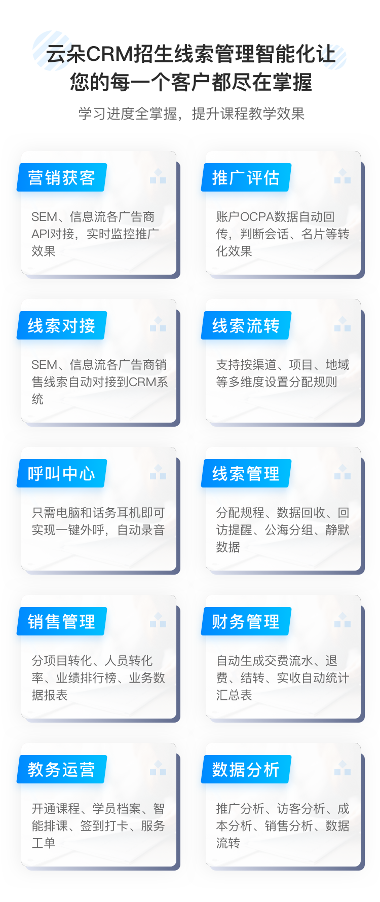 培訓機構如何利用流量型社群 0 成本招生？ 如何利用網絡課程賺錢 第4張