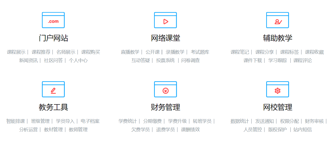 網上教育平臺哪家最好-最懂機構線上直播教學的軟件系統推薦 線上教育平臺哪家好 線上教育平臺哪家最好 在線教育平臺哪家好 網上教育平臺哪家最好 網上教育平臺哪個好 最好的網上教育平臺 網上教育平臺搭建 第2張