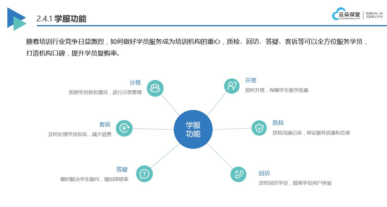 教育軟件在線課堂直播_適合老師講課的直播軟件 教育軟件 教育軟件系統 在線教育軟件開發 在線教育軟件系統 開發在線教育軟件 線上教育軟件有哪些 第3張