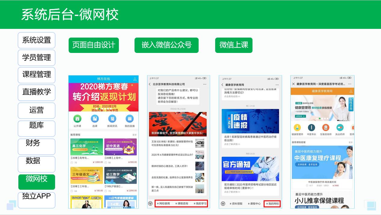 網校在線課堂app_網校在線課堂app選哪個? 網校在線app 網校在線課堂app下載 網校在線課堂app 第4張