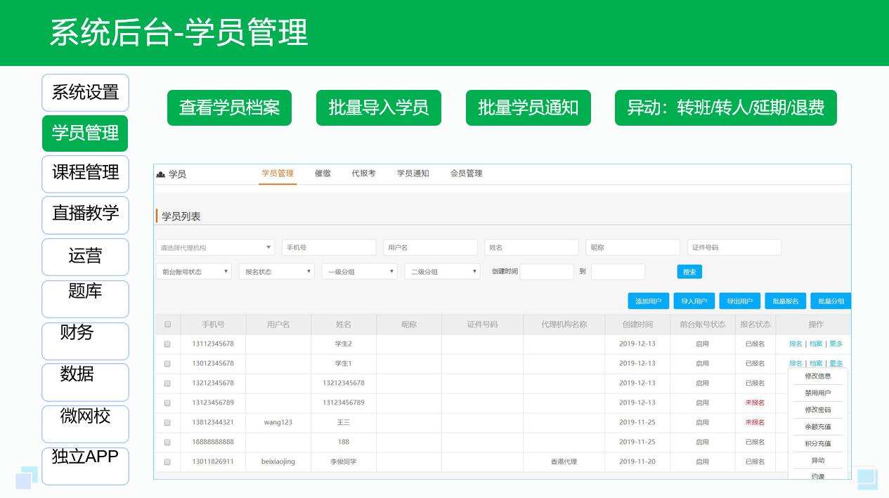 在線教育解決方案_在線教育解決方案有哪些？ 在線教育解決方案 在線上課用什么軟件好 搭建網校平臺 如何搭建在線教育平臺 在線教育系統解決方案 網校教育系統方案 網絡課程建設方案 在線教育平臺方案 學校線上教學實施方案 第4張