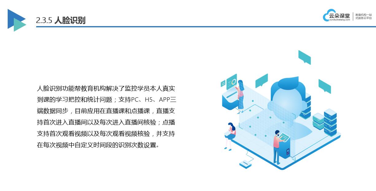 企業培訓考試系統_員工在線培訓考試系統 企業培訓課程系統 企業培訓在線平臺 線上企業培訓軟件 線上企業培訓平臺 企業培訓平臺哪家好 云朵課堂企業內部培訓 第2張