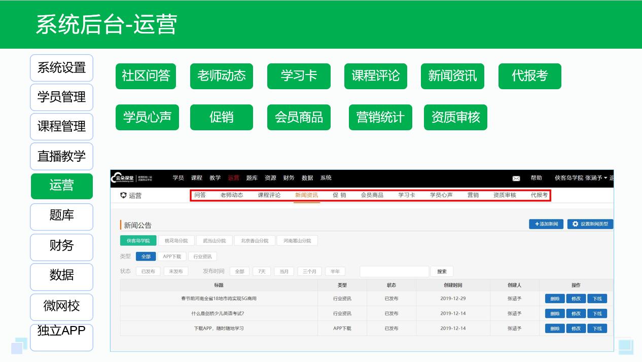 哪些平臺(tái)可以在線授課_有沒有在線授課的軟件 哪個(gè)在線授課平臺(tái)比較好 網(wǎng)上在線授課平臺(tái) 在線授課直播平臺(tái) 什么軟件可以在線授課 哪些平臺(tái)可以在線授課 教育在線授課平臺(tái) 第3張