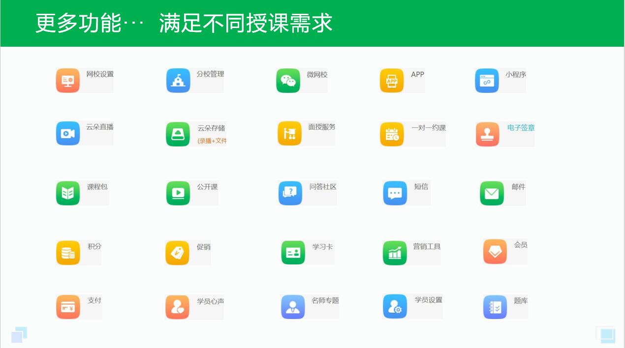 網課app哪個好_有沒有比較好的網課軟件? 網課軟件哪個好 在線課堂app哪個好 線上網課教學用什么軟件好 直播網課用什么軟件 培訓機構上網課用什么軟件 直播網課用什么軟件比較好 自己開網課用什么軟件比較好 第3張