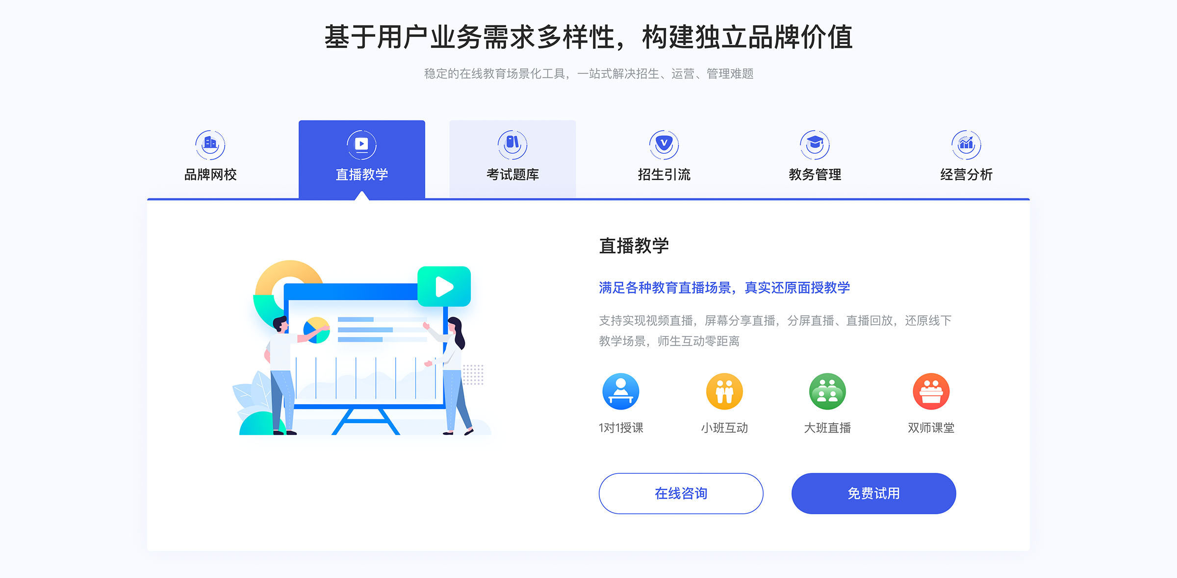 在線授課用什么軟件_在線授課軟件哪個(gè)好? 在線授課平臺(tái)哪個(gè)好 在線授課平臺(tái)軟件 哪個(gè)在線授課平臺(tái)比較好 網(wǎng)上在線授課平臺(tái) 在線授課直播平臺(tái) 什么軟件可以在線授課 哪些平臺(tái)可以在線授課 教育在線授課平臺(tái) 第2張