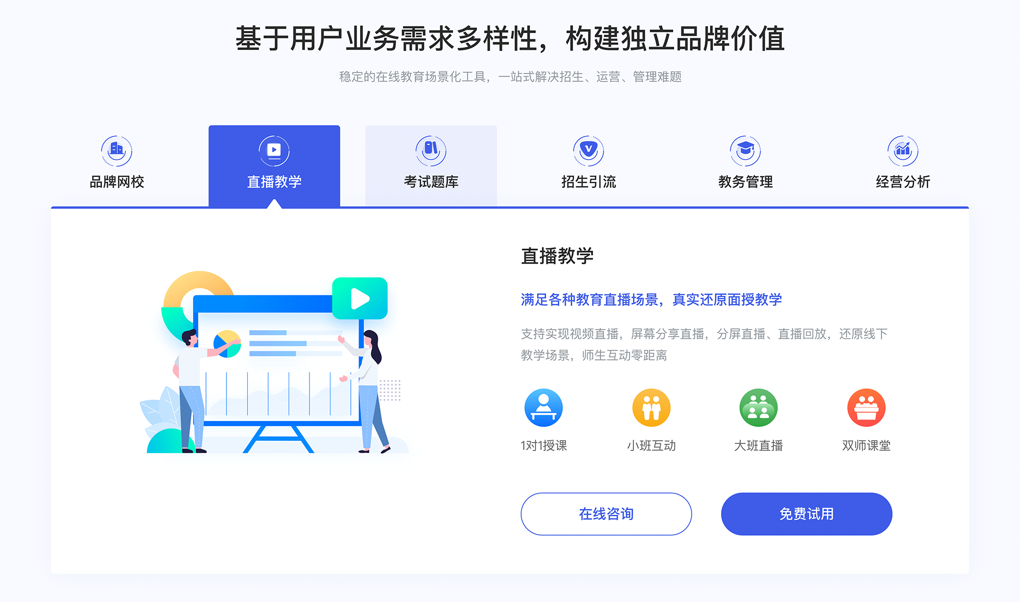 線上網課用什么軟件_上網課有什么軟件? 如何在線上做網課 線上網課教學用什么軟件好 網課軟件哪個好 網課軟件有哪些 關于網課軟件 第1張