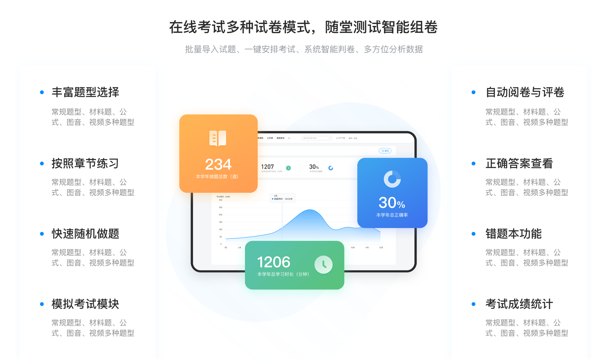 在線教育app_在線教育app有哪些？ 在線教育app制作 在線教育平臺(tái)app有哪些 在線教育平臺(tái)app 第4張