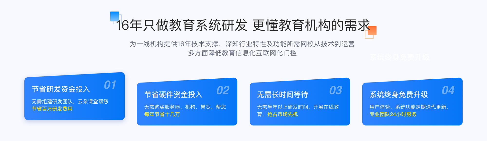 在線網校系統軟件_在線網校系統搭建 在線網校 在線教育系統在線網校 在線網校平臺搭建 云朵課堂在線網校系統 在線網校系統平臺 第1張