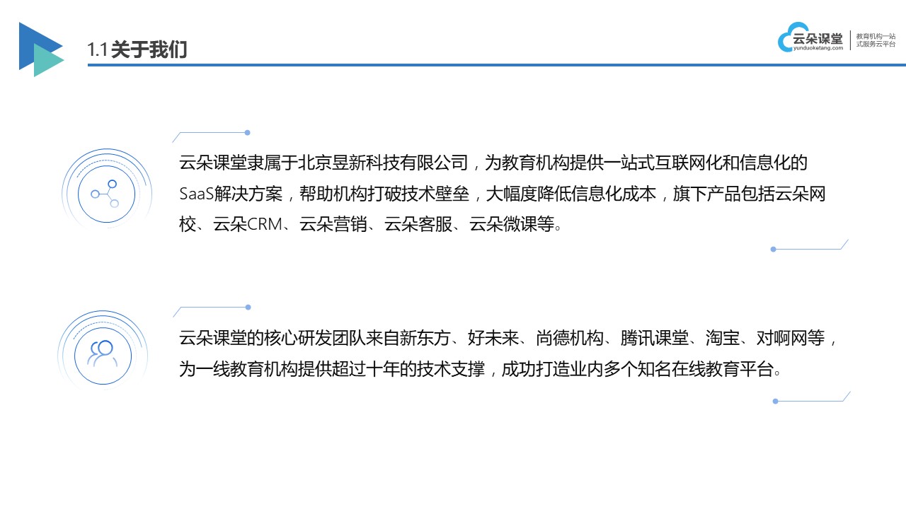 適合線上授課的軟件_老師網上講課用什么軟件? 線上授課用什么軟件 線上授課目前有哪些平臺 線上授課軟件哪個好 線上授課平臺有哪些 第2張