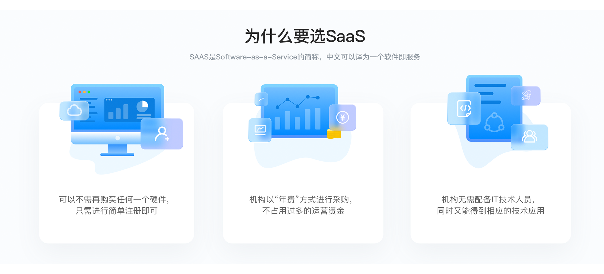 saas網校系統報價_saas系統開發價格 saas網校系統 saas網校 第2張