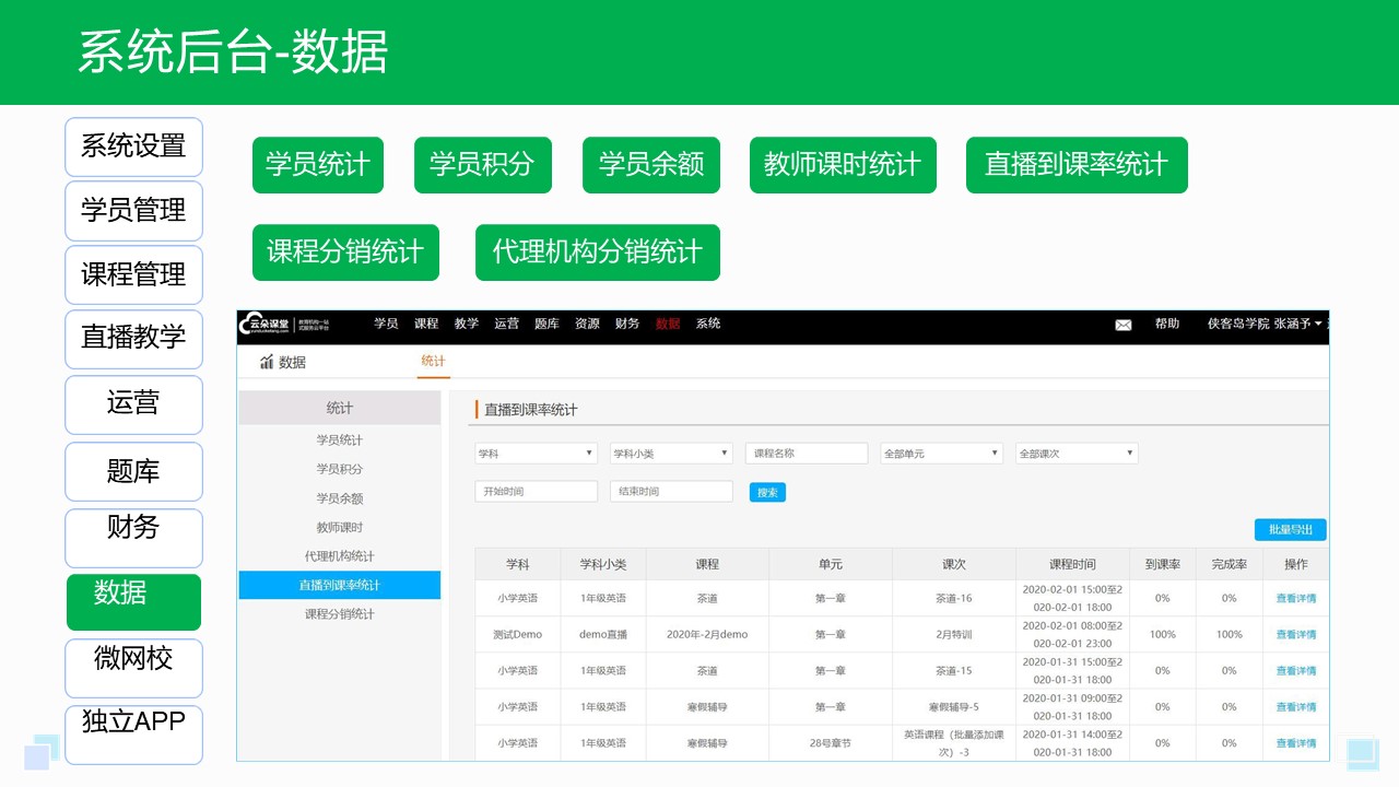 網絡課程用什么軟件_網上教學軟件哪個好? 網絡課程用什么軟件 網絡課程教學軟件 第5張