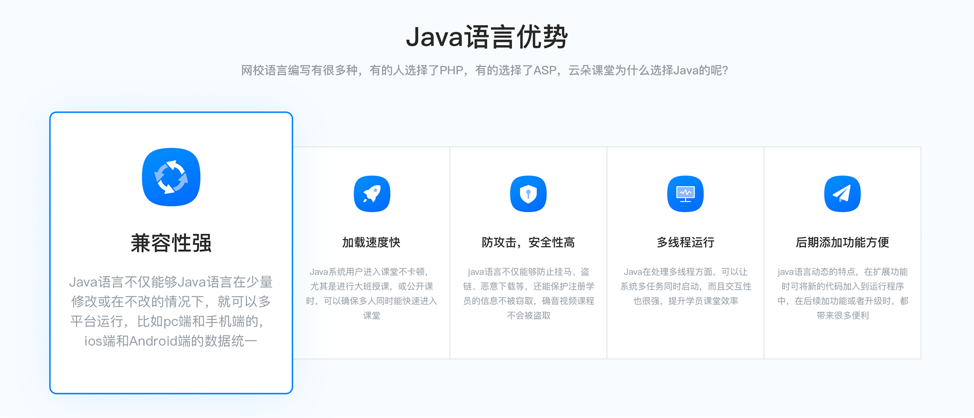 網校系統開發多少錢_網校系統搭建多少錢? saas網校開發 開發一個線上教學平臺多少錢 第2張