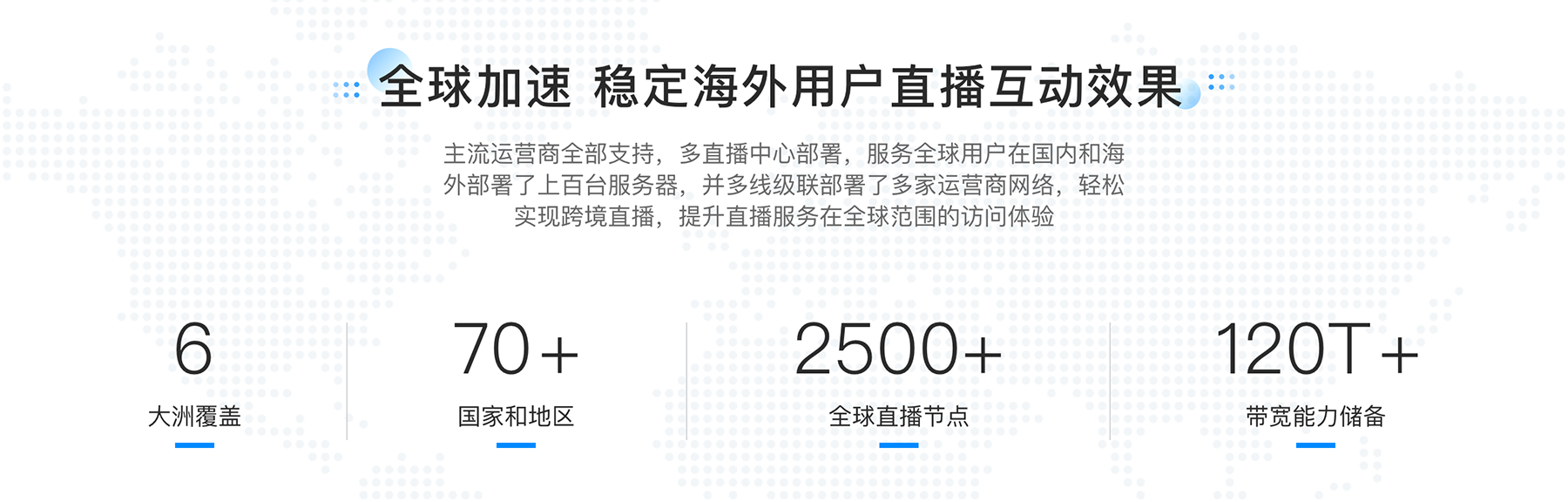 網校云朵課堂_云朵課堂在線教育 云朵課堂網校 云朵課堂網校系統 第3張