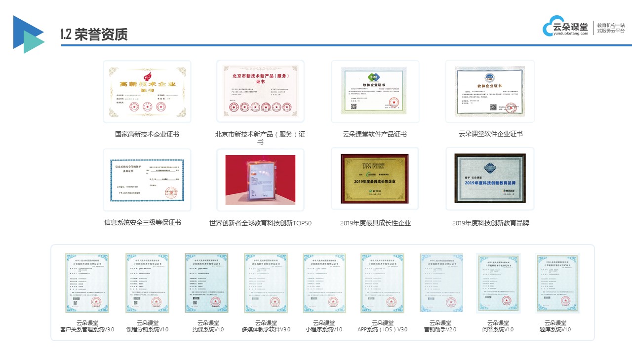 在線教育網站系統_在線教育平臺有哪些呢 在線教育系統 第2張