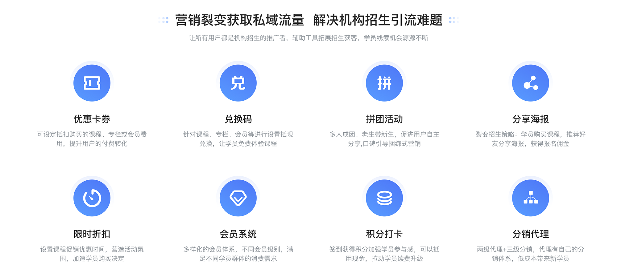 培訓機構招生推廣引流方法有哪些-培訓機構如何招生引流? 教育機構線上推廣方案 培訓機構招生方案 推廣引流方法有哪些 第3張