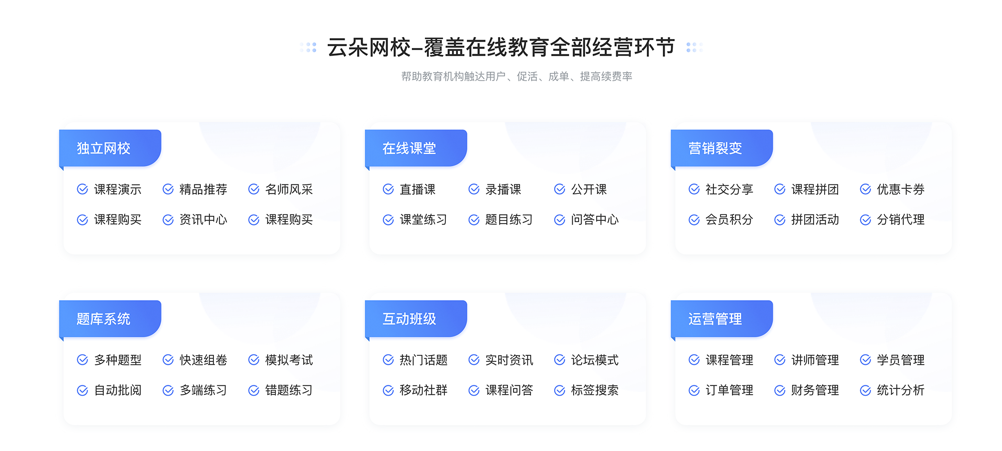 在線課程教學(xué)平臺(tái)_在線課程教學(xué)平臺(tái)有哪些? 在線課程教學(xué)系統(tǒng) 網(wǎng)絡(luò)課程教學(xué)平臺(tái)有哪些 第4張