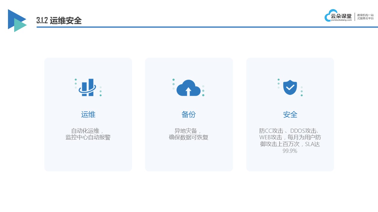 培訓機構教務系統平臺_教務管理系統平臺哪個好 教務系統管理系統 學校教務管理系統 第5張