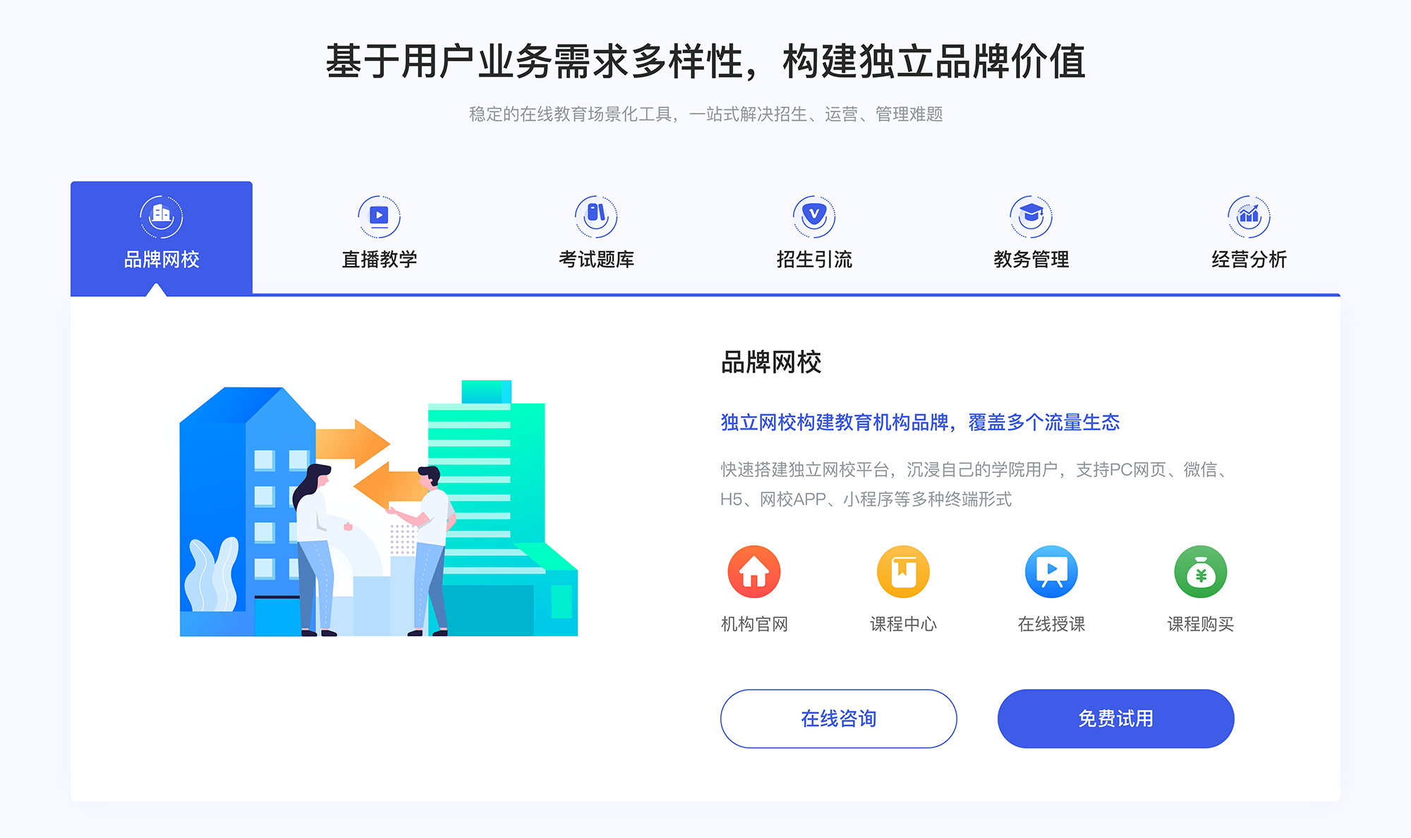 線上授課用什么軟件比較好_可以線上授課的軟件_云朵課堂 線上授課用什么軟件比較好 線上授課軟件哪個(gè)好 第2張