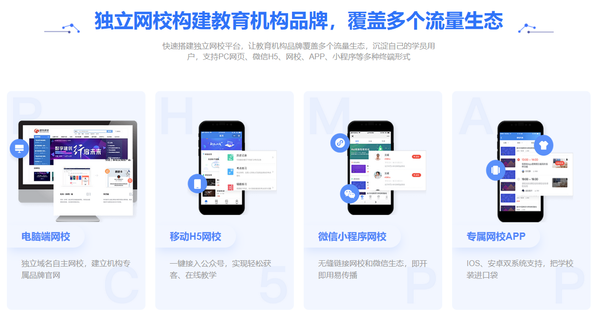 私域直播間app_機(jī)構(gòu)私域流量直播間app怎么搭建?  私域流量怎么運營 私域流量直播軟件 第3張