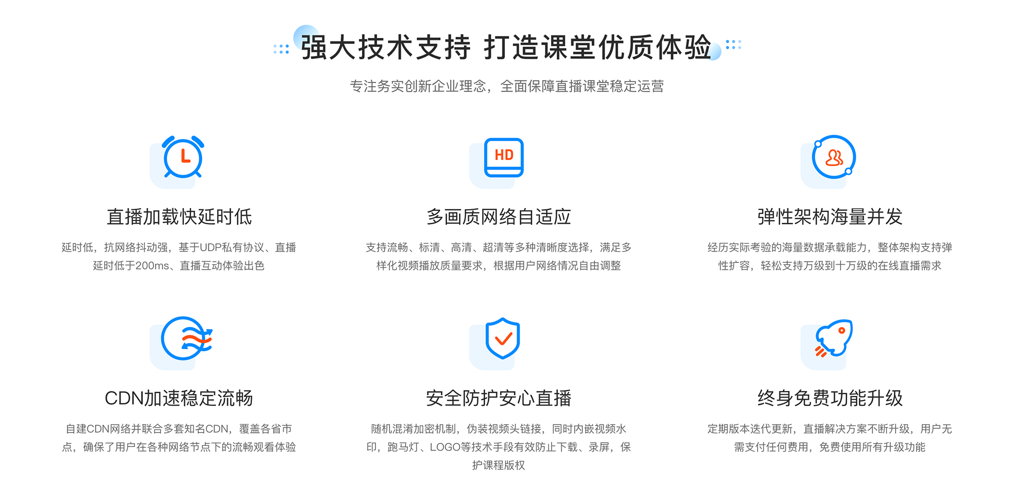 教育類app_在線教學(xué)app-教育類app有哪些 教育app定制 教育類app有哪些 第3張