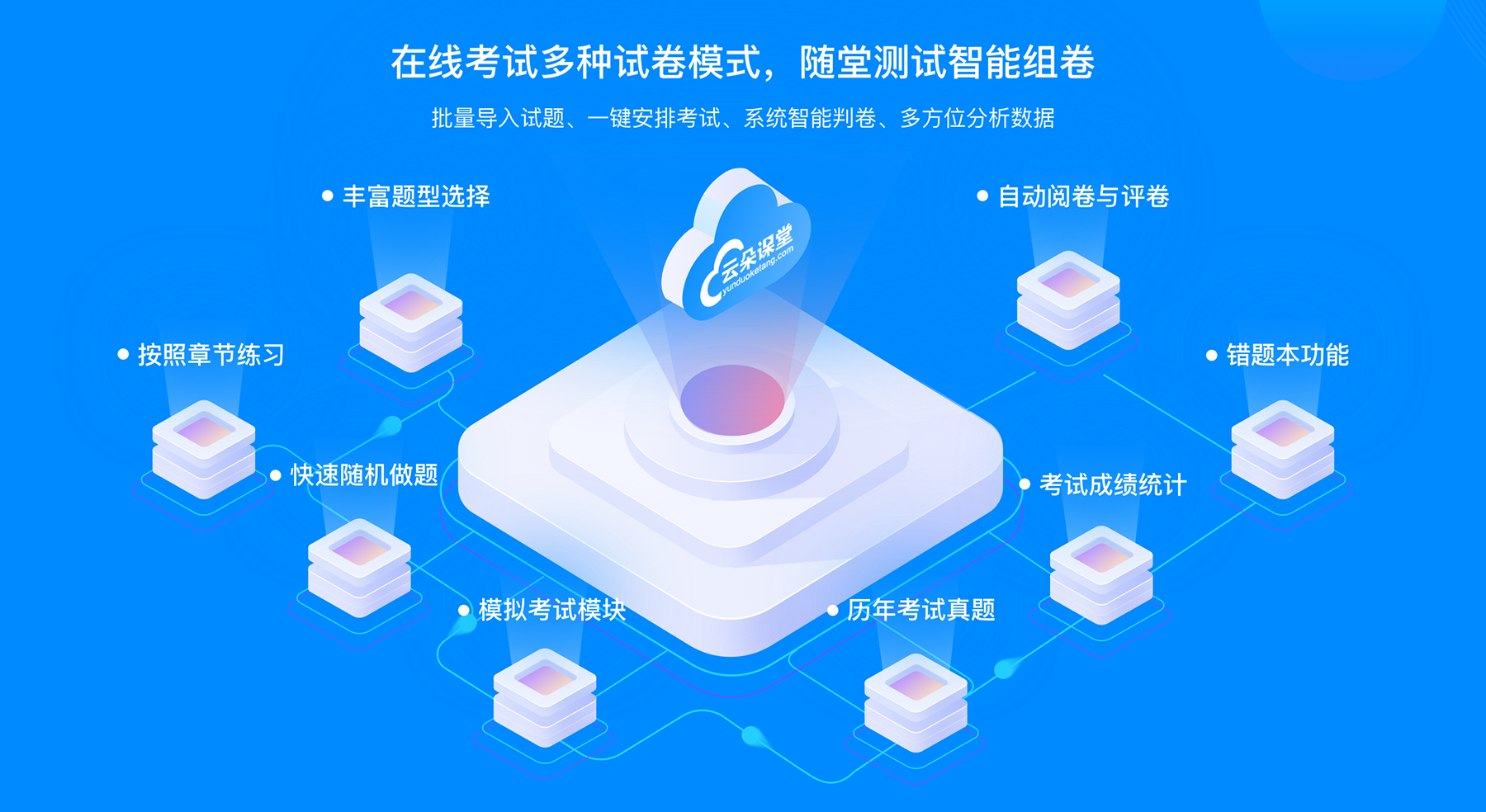 教育類app_在線教學(xué)app-教育類app有哪些 教育app定制 教育類app有哪些 第4張