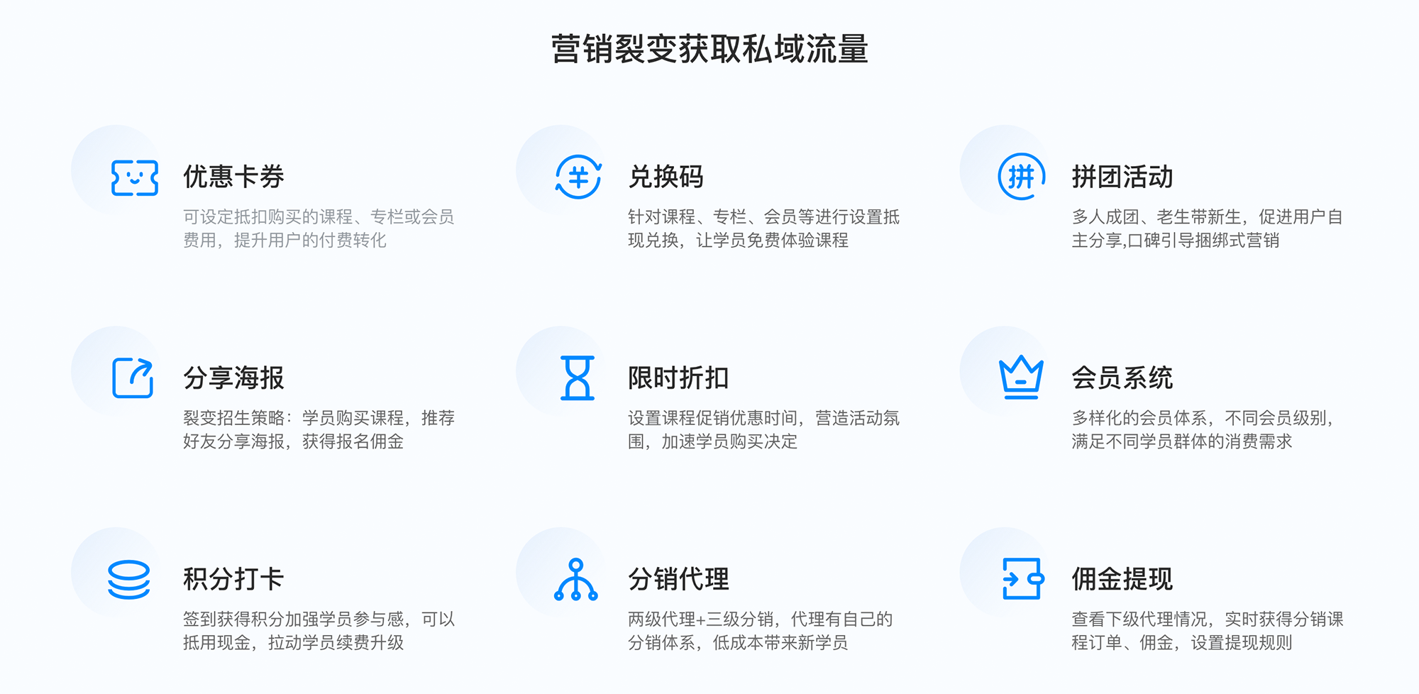 elearning系統_e-learning講課系統是什么? elearning網絡教育平臺 第3張