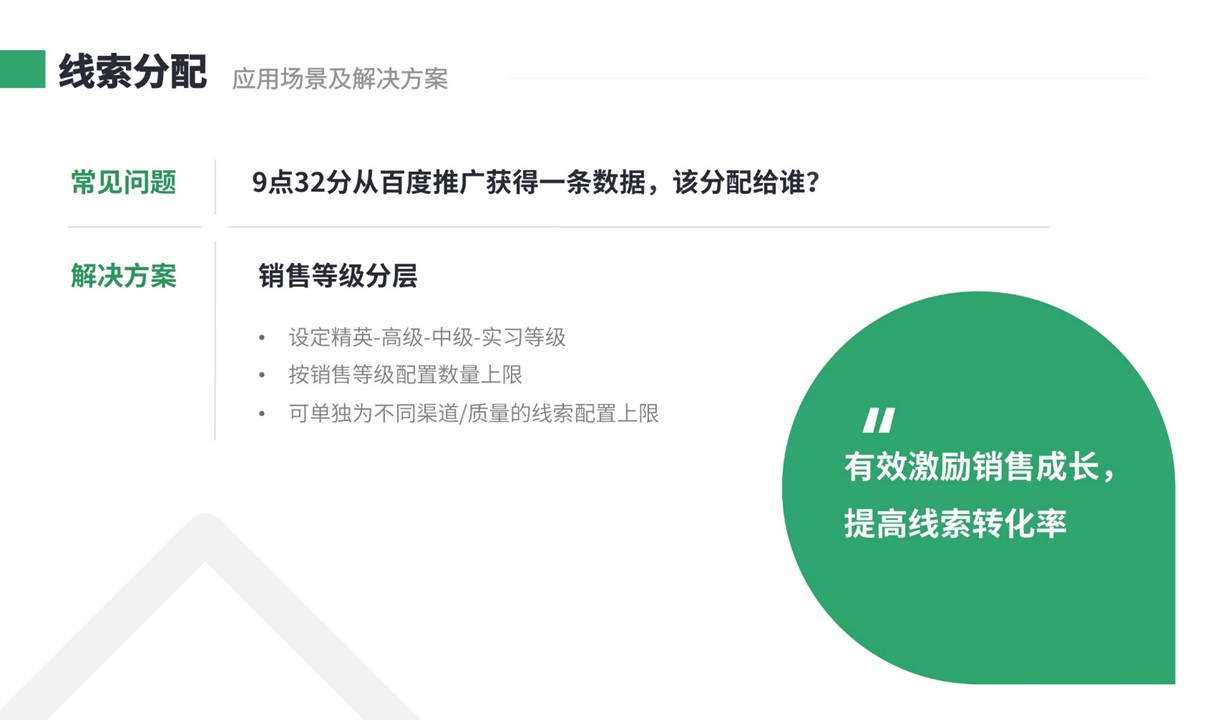 招生crm_學校招生方向的crm系統_云朵crm 在線CRM 教育crm 培訓crm 云朵CRM crm軟件系統運用 第2張