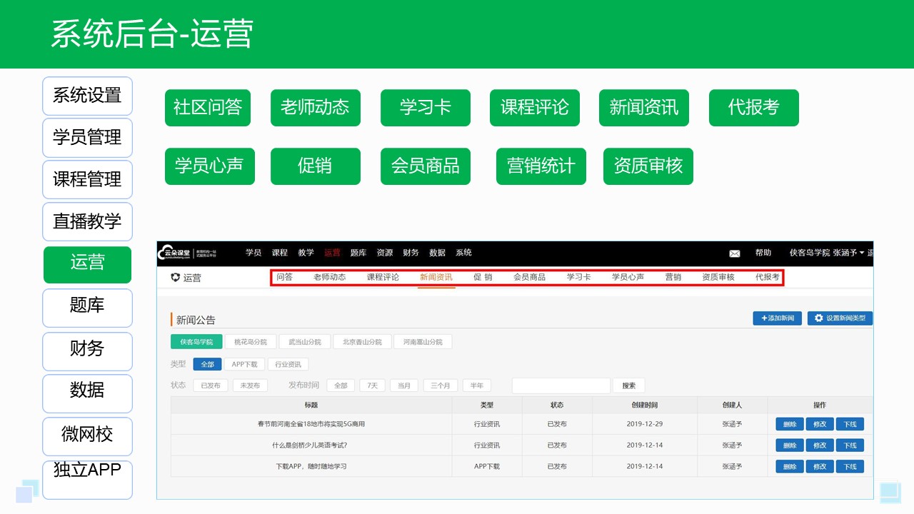 培訓機構管理系統-培訓機構管理軟件系統排名 培訓機構管理系統 教育培訓機構管理系統 培訓機構管理系統軟件 第4張