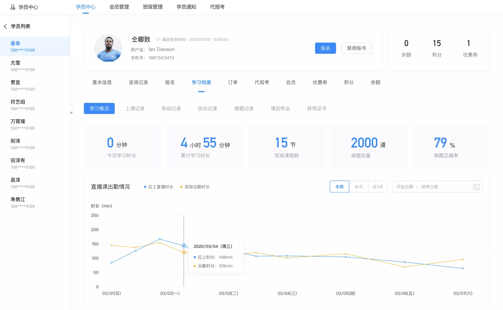 培訓機構crm-教育行業crm_云朵CRM系統 教育crm 在線CRM 培訓crm 云朵CRM 第2張