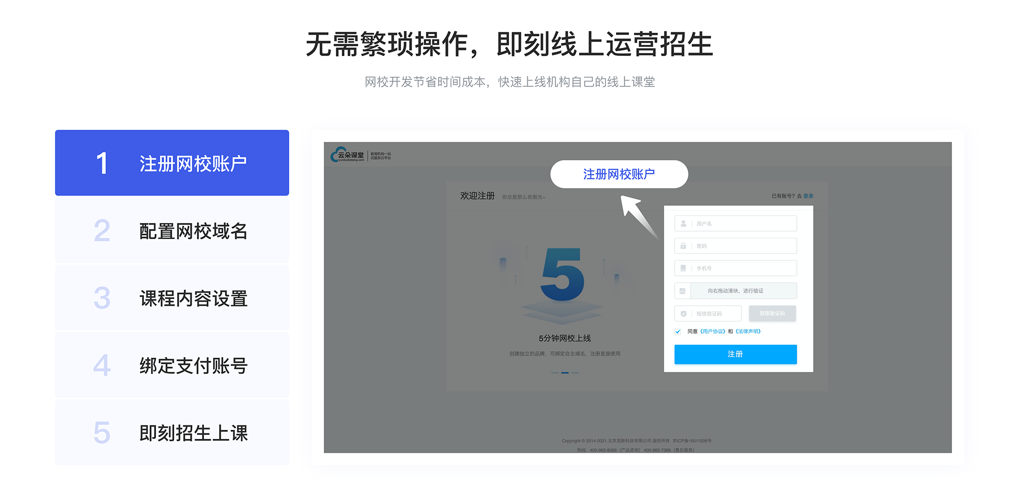 企微scrm系統怎么用_這些步驟必不可少_云朵SCRM SCRM 云朵CRM 第1張