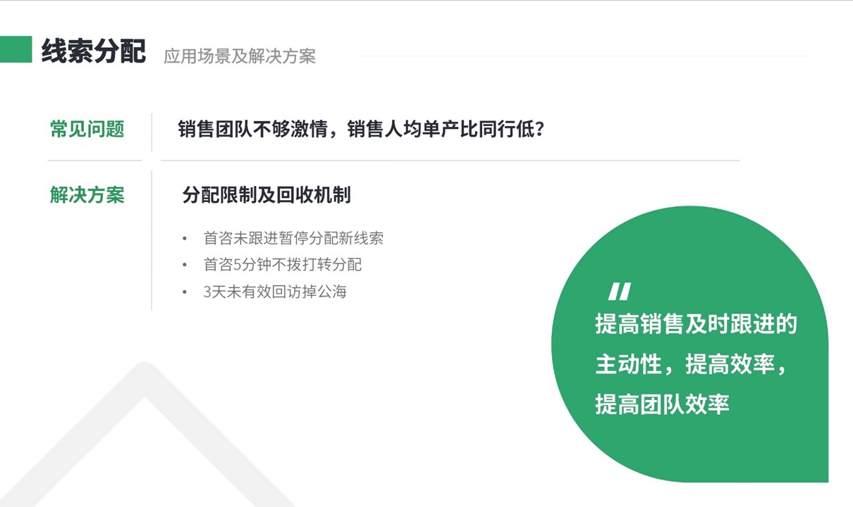 培訓學校crm管理軟件_培訓學校crm系統(tǒng)_云朵crm 培訓crm 在線CRM 教育crm 第3張