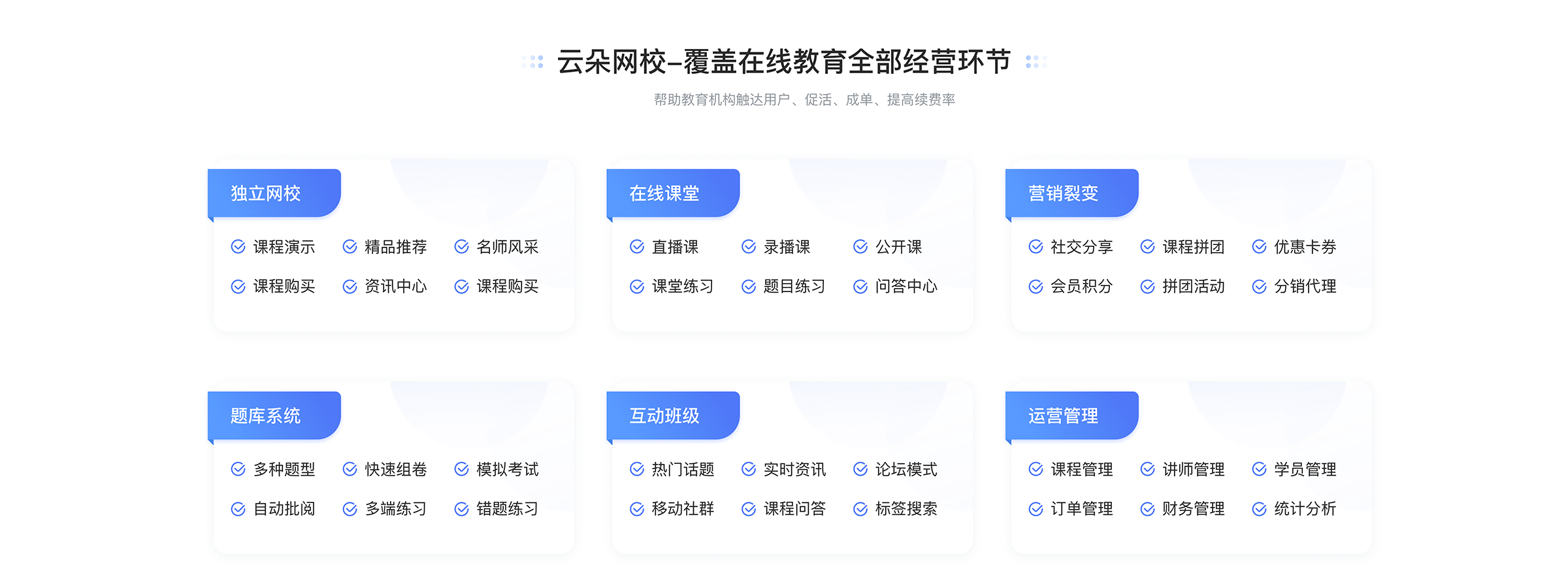 教育教務系統-搭建網校系統平臺-云朵課堂 教務系統管理系統 搭建網校系統平臺 第2張