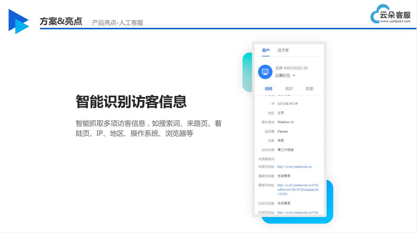 線上人工智能客服-人工智能在線客服系統-云朵索電機器人 在線CRM 培訓crm 第3張