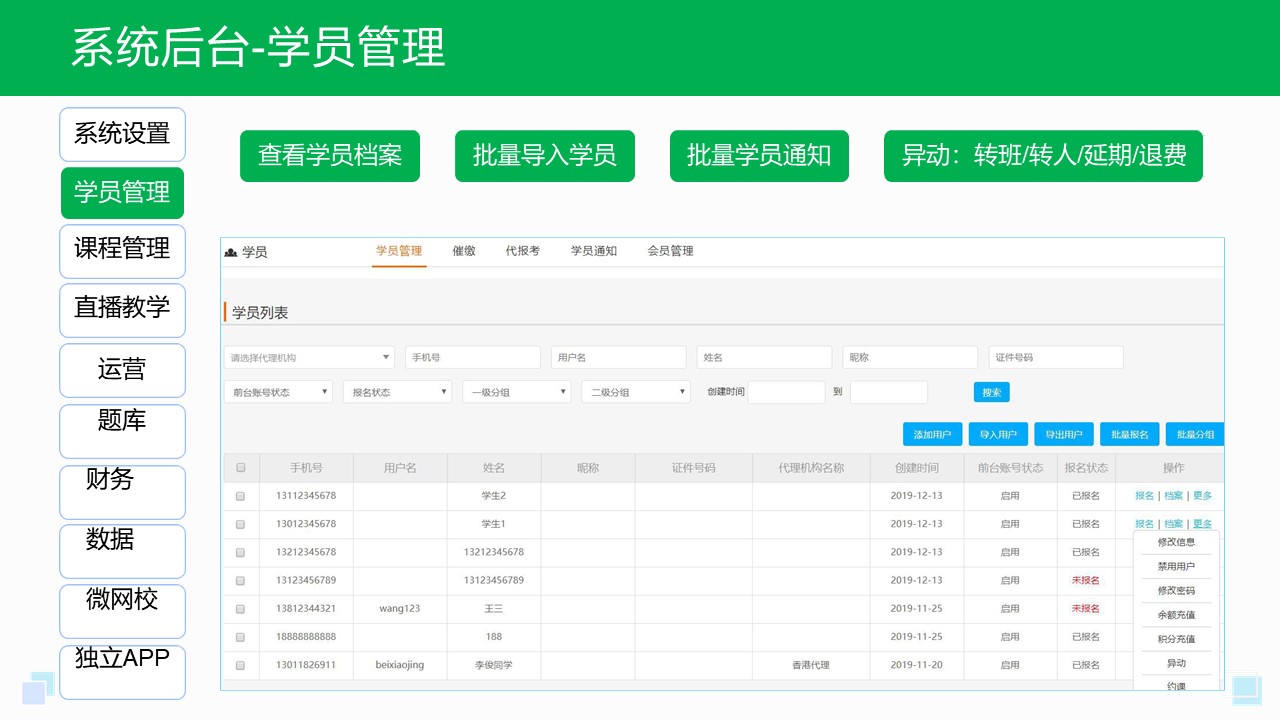 云朵crm系統-教育crm-培訓行業crm系統-云朵crm 教育crm crm軟件系統運用 第7張