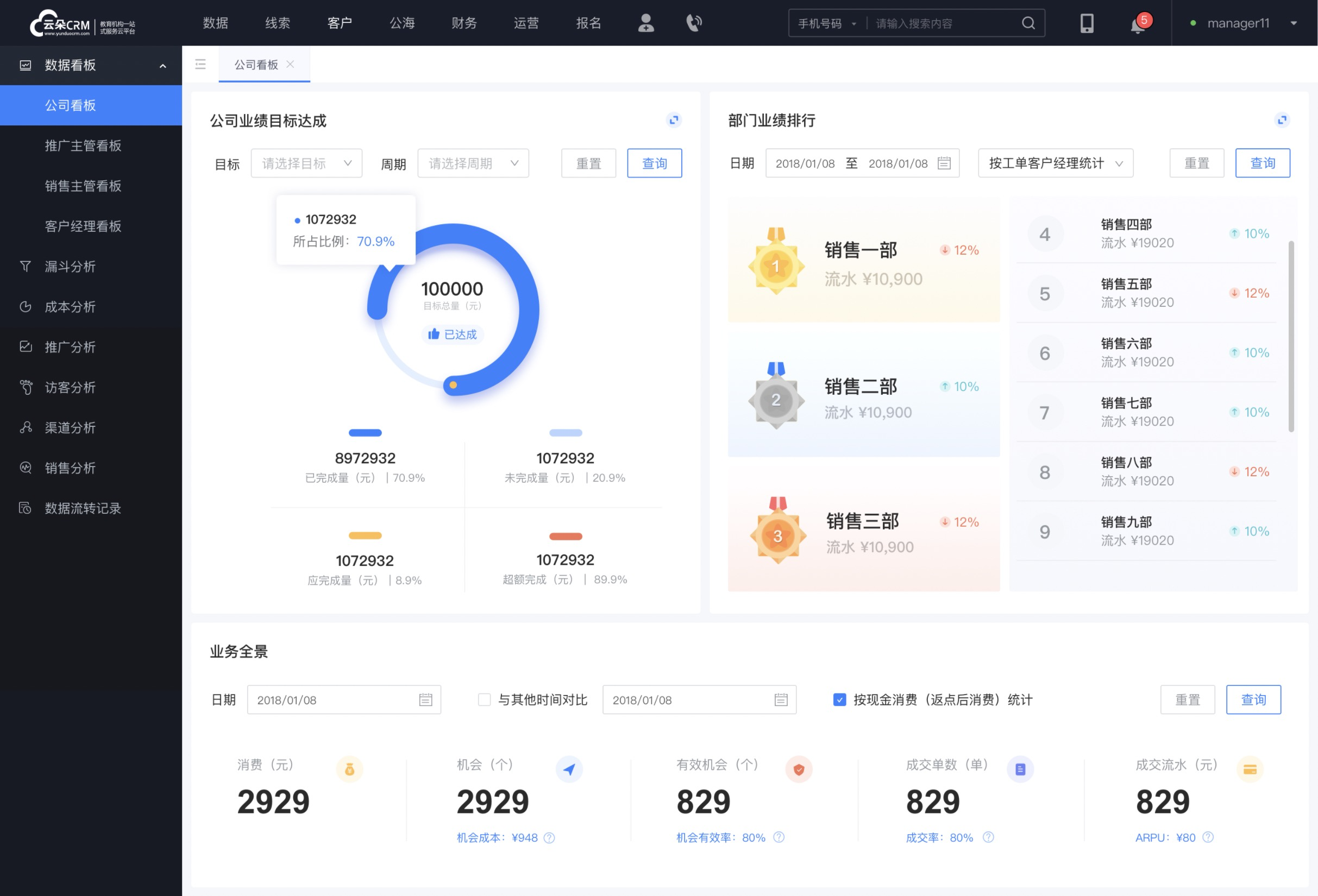 crm系統(tǒng)云朵-crm在線教育-云朵crm 教育crm crm軟件系統(tǒng)運用 第6張