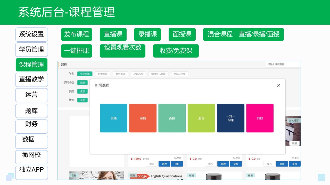 在線網課系統_網絡課程教學平臺網站_云朵課堂 在線網課 網絡課程教學平臺有哪些 第2張