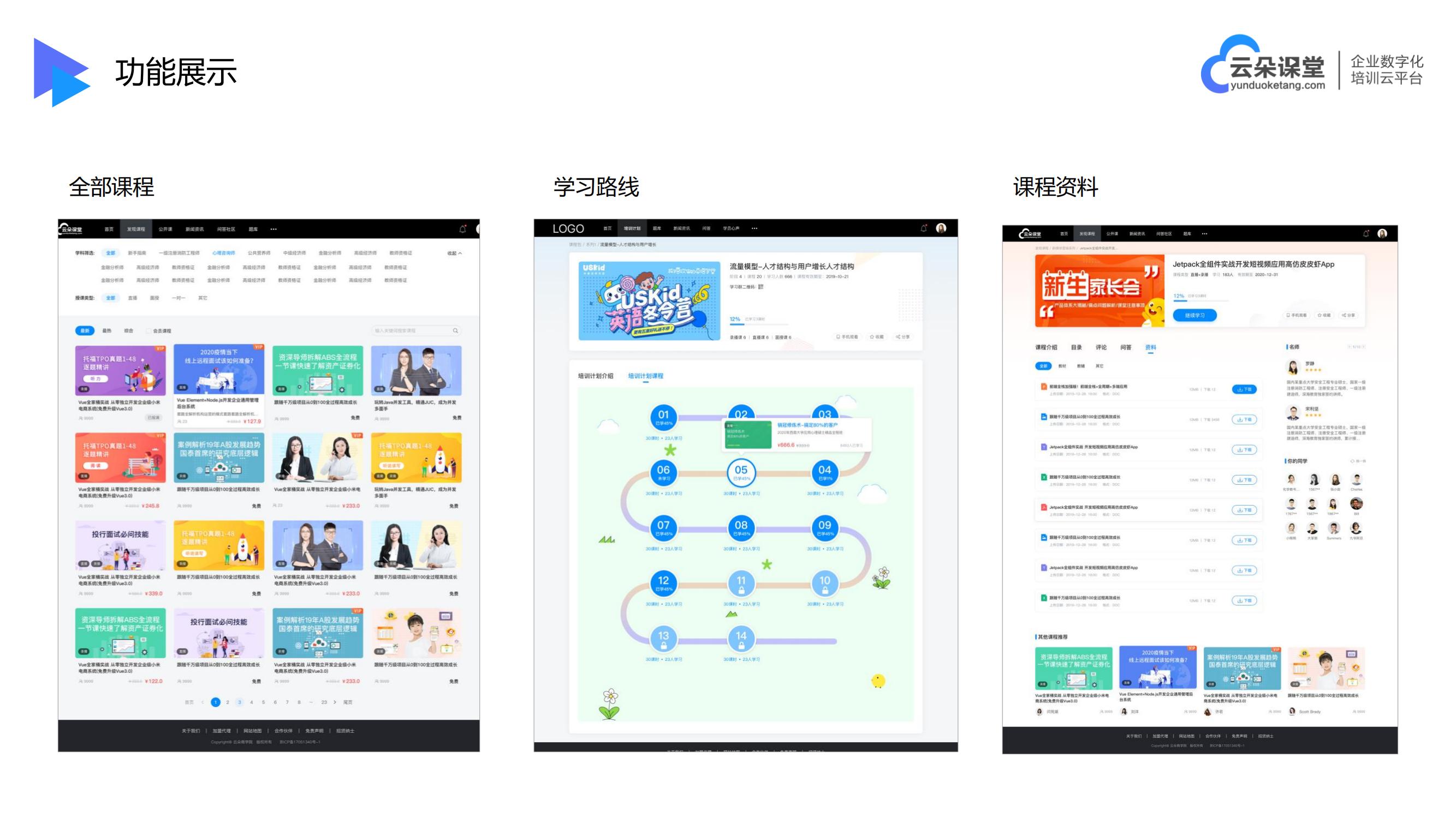 在線培訓網校_云朵在線培訓平臺_云朵課堂 在線培訓平臺搭建 在線培訓平臺有哪些 第4張