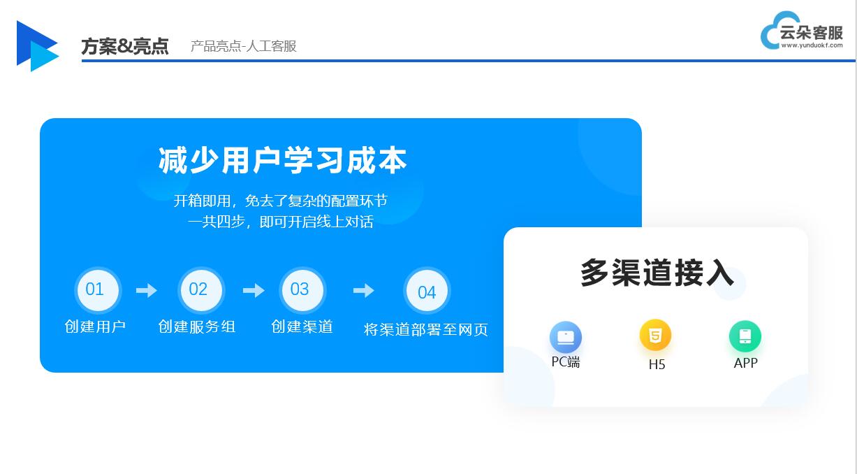 網校系統crm-crm在線教育-云朵crm crm軟件系統運用 教育crm 第1張