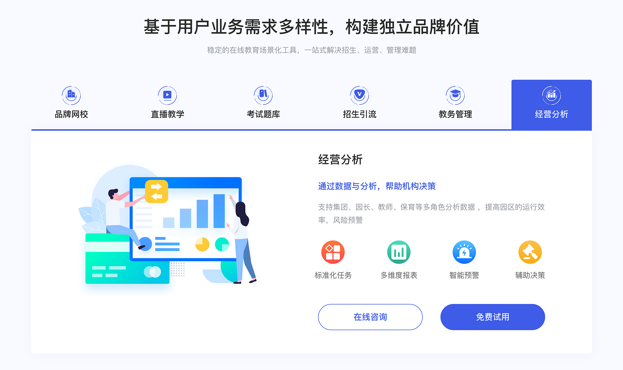 saas平臺-網課在線課堂app-云朵課堂 saas平臺 在線教育saas平臺 第4張