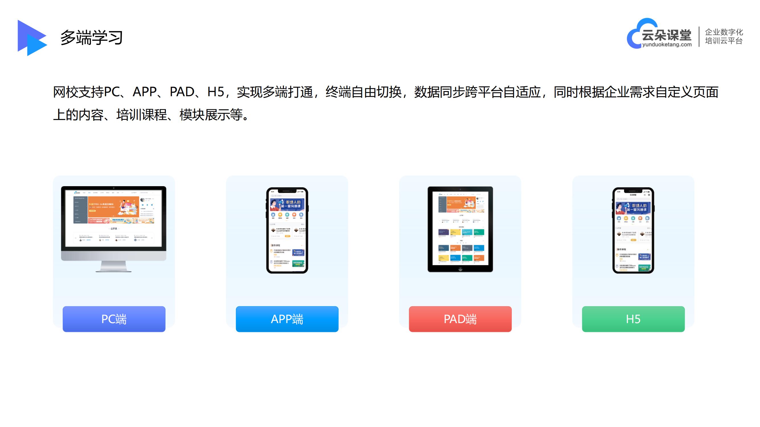 培訓課程教學平臺-線上教育app-云朵課堂 網上培訓課程平臺 在線教育平臺app 第6張