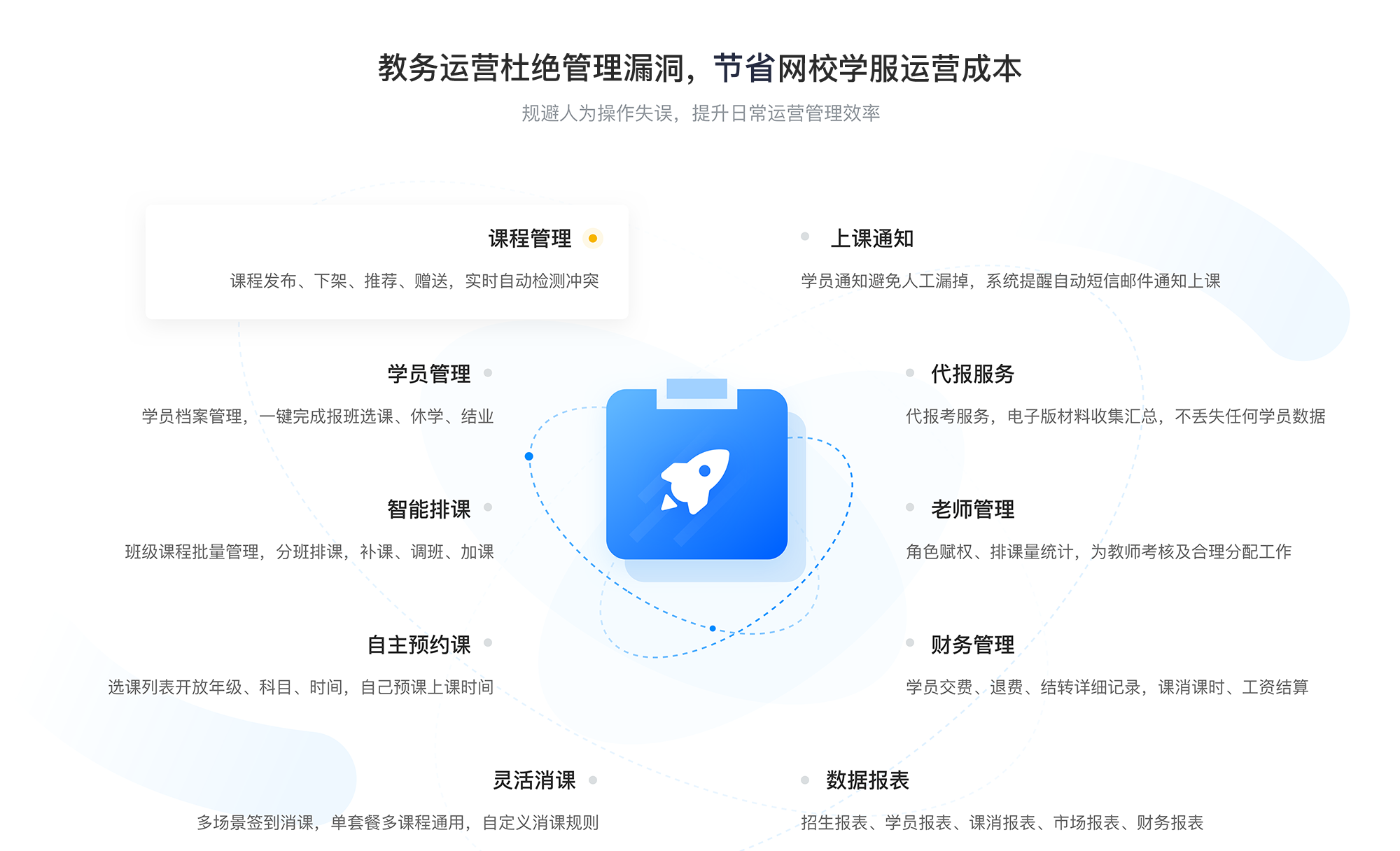 培訓(xùn)機(jī)構(gòu)app-課程電腦錄制培訓(xùn)-云朵課堂 培訓(xùn)機(jī)構(gòu)上培訓(xùn)平臺 講課視頻錄制軟件 第6張