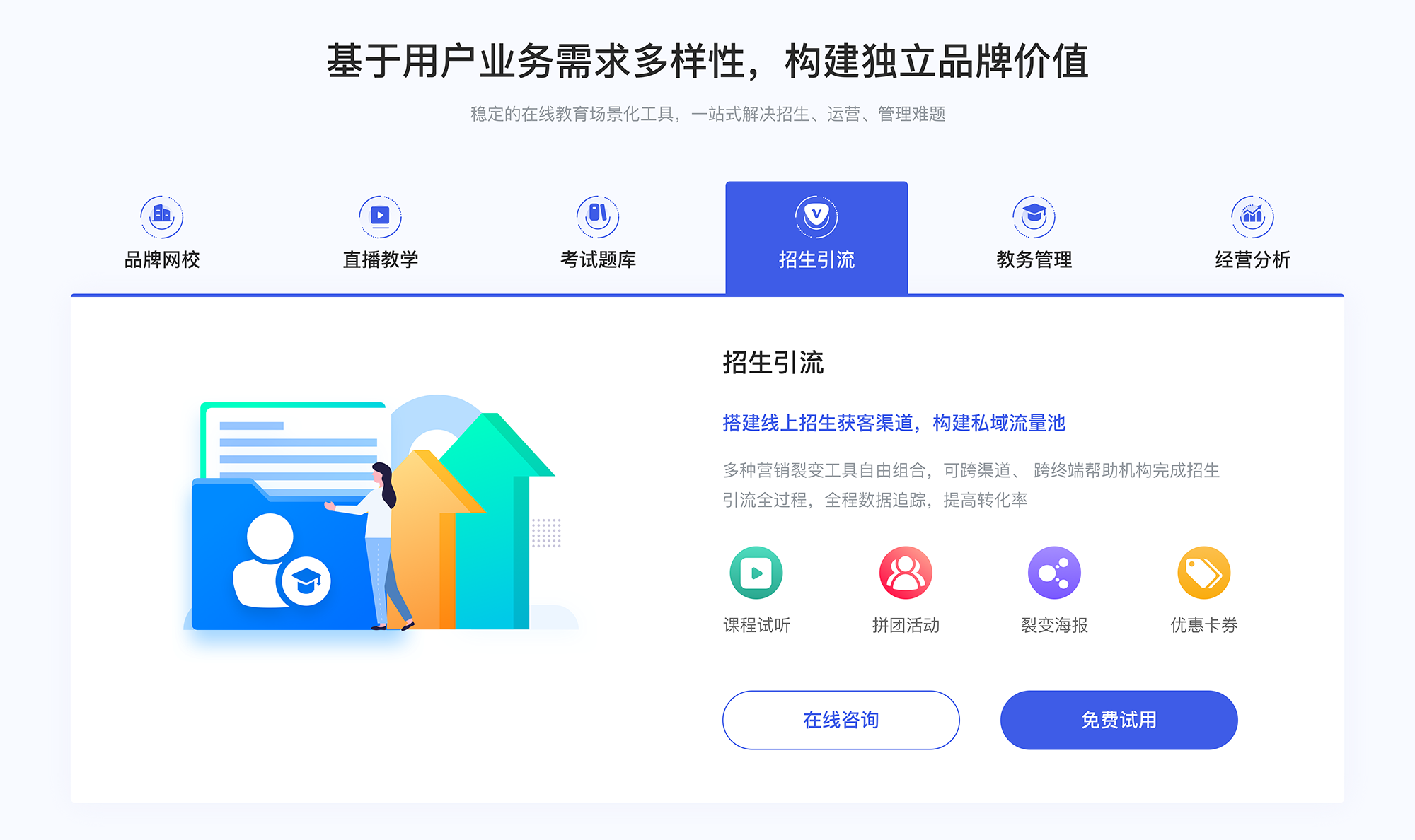 線上課程app-好的網絡授課平臺-云朵課堂 線上教育平臺系統 視頻教學軟件哪個好 第3張