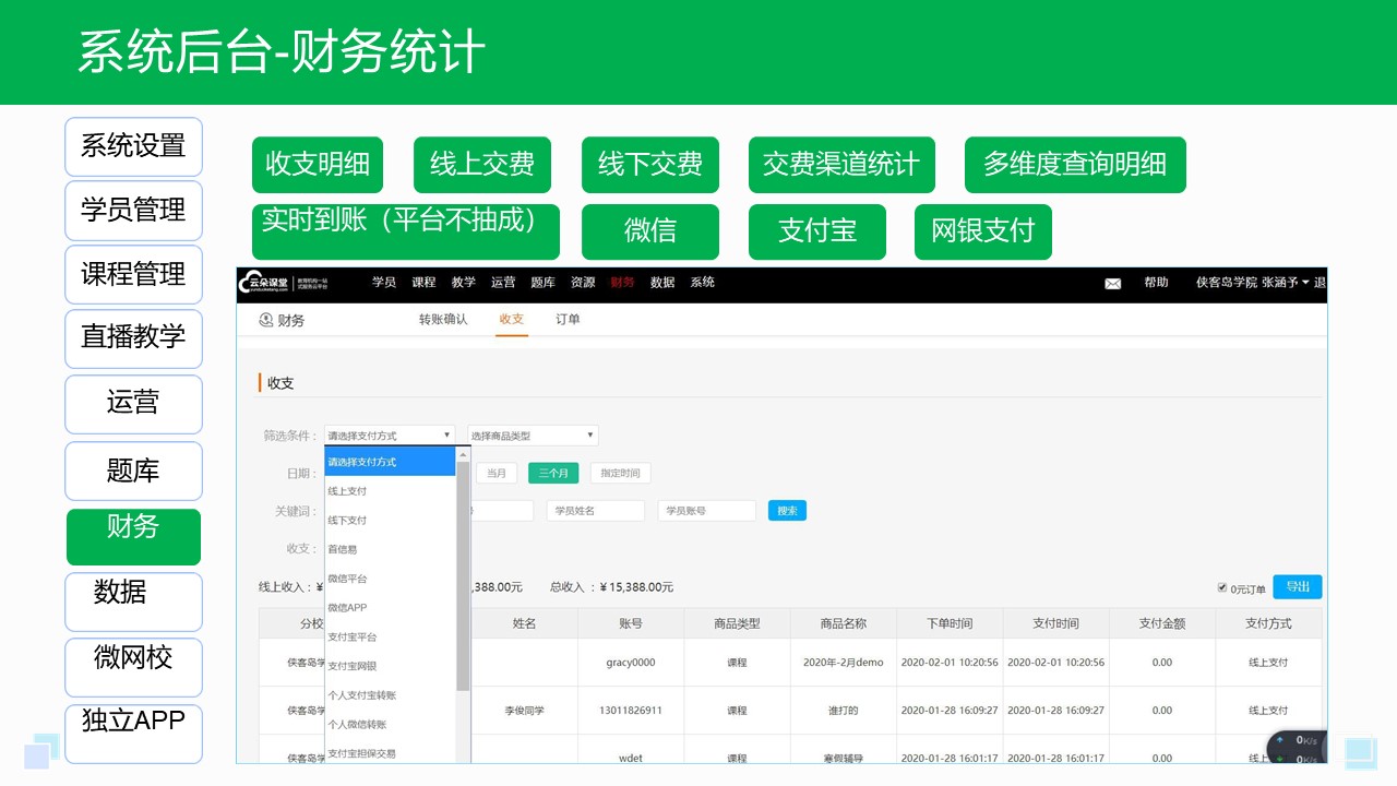 企業培訓支持系統：為培訓機構提供全方位支持	 企業培訓課程系統 企業培訓平臺哪家好 第5張