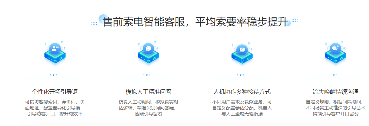 ai機器人客服_智能客服機器人_云朵客服機器人 第2張