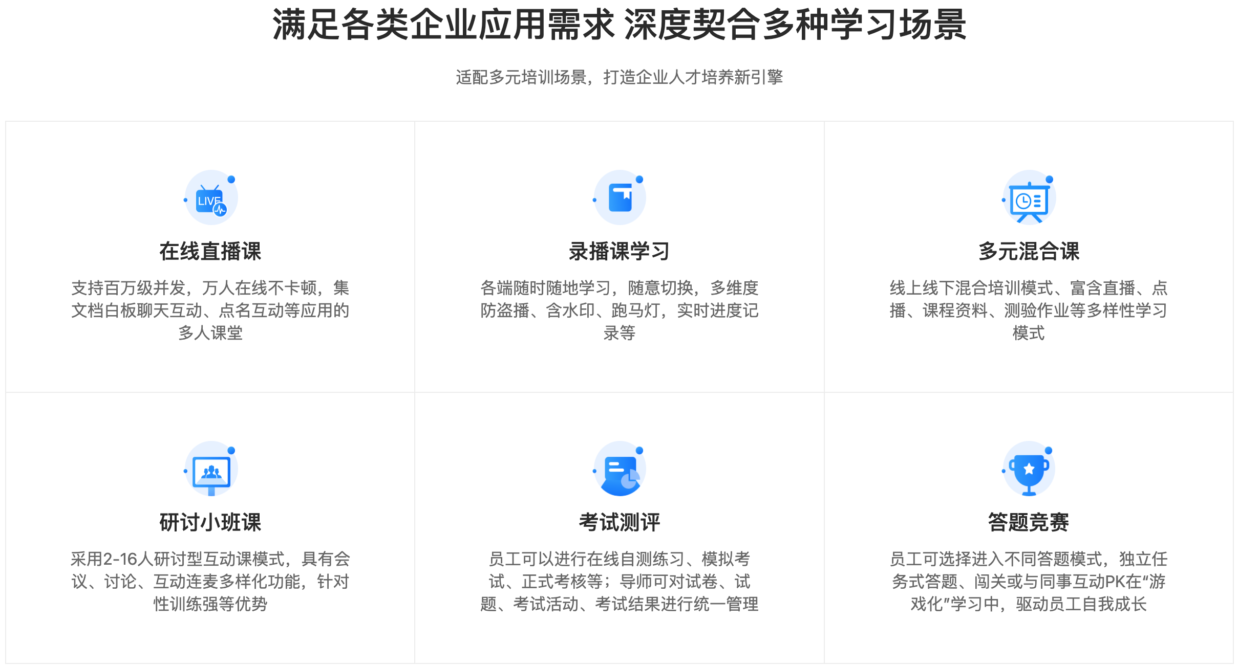 線上教育有限公司的首選_云朵課堂助力數字化轉型 網校線上教育 線上培訓平臺搭建 第2張