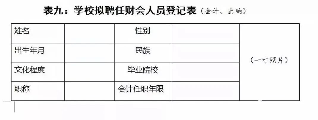 超全教育培訓(xùn)機(jī)構(gòu)辦學(xué)許可證申請流程「附詳細(xì)步驟」趕快收藏 第10張