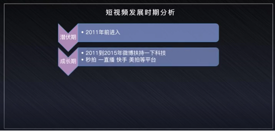 抖音短視頻紅利轉化技巧揭秘，線上教育如何打造爆款抖音號 第5張