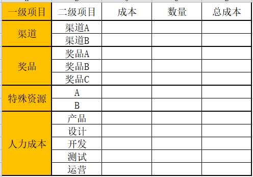 如何在3天漲粉18萬？免費送活動的常見玩法合集 百度網盤可下載 第3張