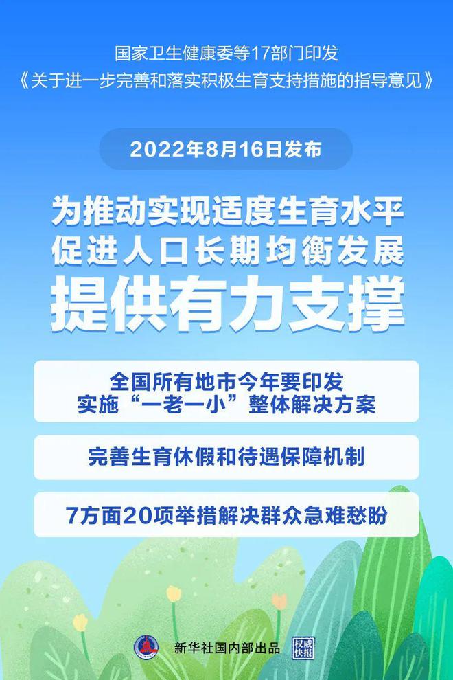 鼓勵(lì)生三孩！20項(xiàng)給力措施！17部門聯(lián)合發(fā)文 第1張